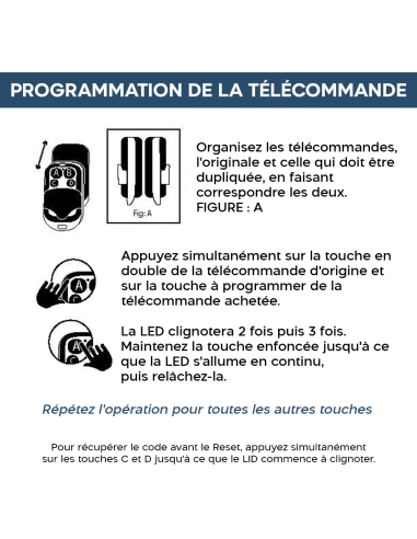 2 pz Télécommande Universelle 4 canaux 433MHz...