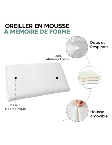 Oreiller en Memory Foam Cervical Fresco Respiro avec Essence d'Aloe Vera