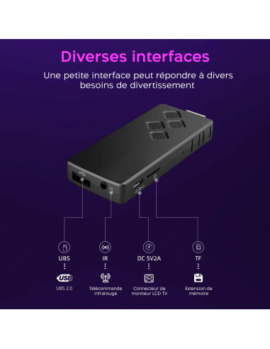 TV Box Stick Streaming 8K HD ANDROID Connexion...