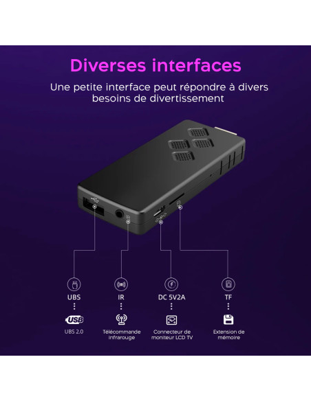 TV Box Stick Streaming 8K HD ANDROID Connexion Wi-Fi avec télécommande vocale