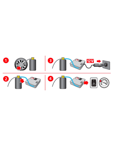 Scellant universel pneus kit réparation...