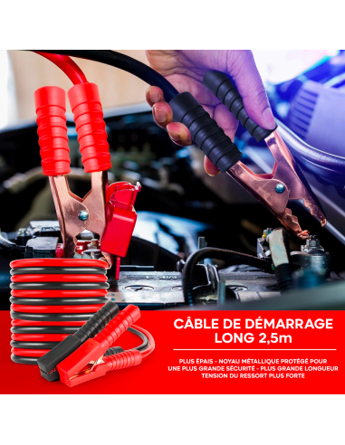 Kit d'urgence auto moto camping-car accessoires...