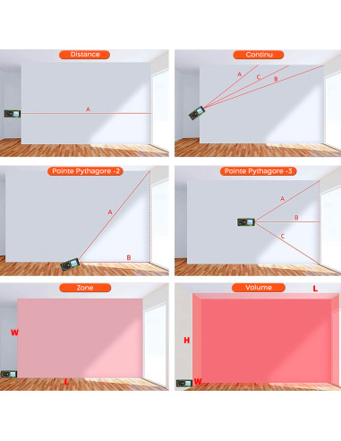 Mesureur de distance laser 40 m avec écran LCD...