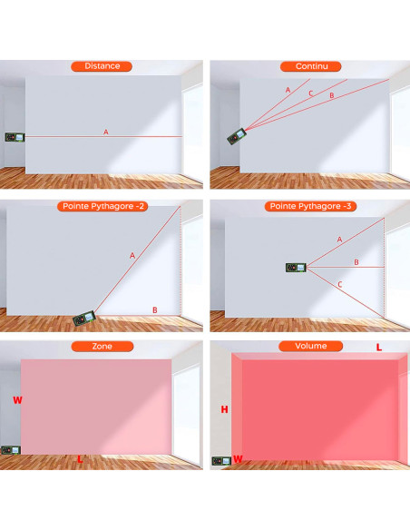 Mesureur de distance laser 40 m avec écran LCD à piles de niveau IP54