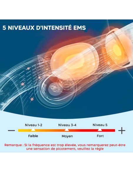 Masseur chauffe-cou rechargeable USB, température réglable pour cervicales