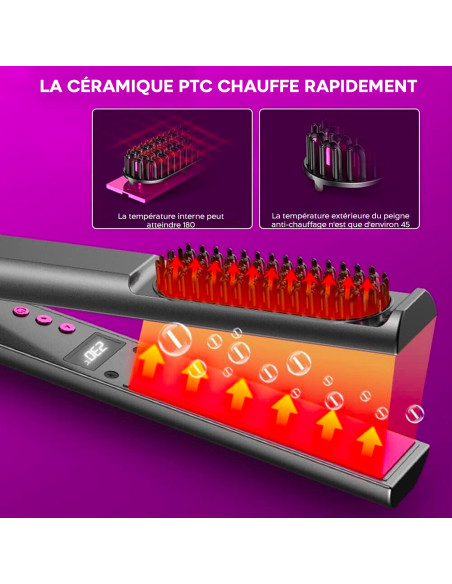 Lisseur à cheveux céramique avec brosse lissante 3en1 Écran LCD Température 230°