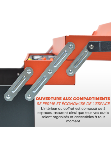 Boîte à outils Malette Portable Boîte à outils...