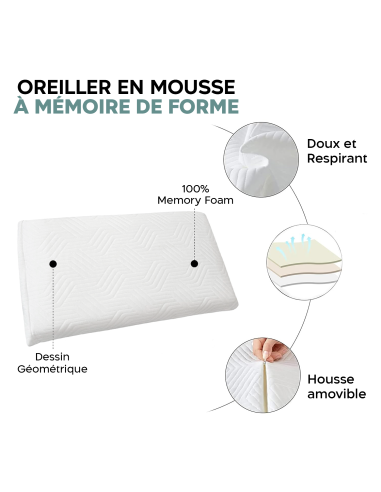 2 pièces Oreiller Cervical mémoire de forme...