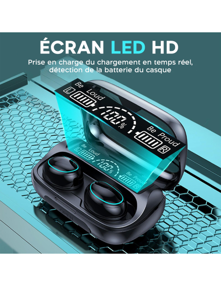 Écouteurs tactiles sans fil Bluetooth 5.3 Microphone affichage LED, sans fil