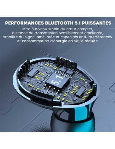 Écouteurs tactiles sans fil Bluetooth 5.3...