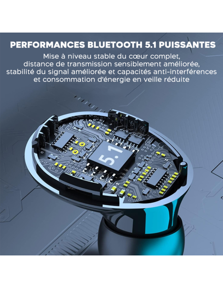 Écouteurs tactiles sans fil Bluetooth 5.3 Microphone affichage LED, sans fil
