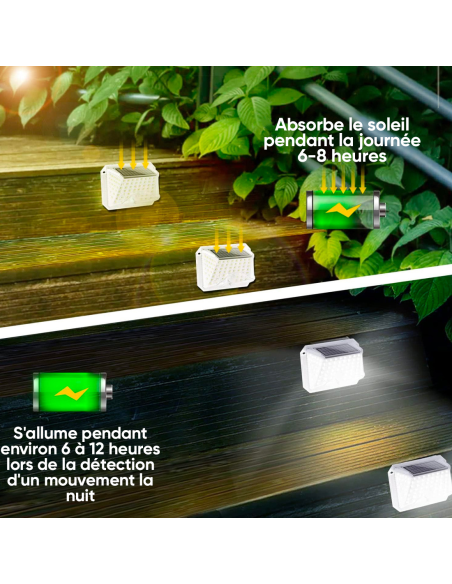 Applique solaire LED mural avec lumière froide et capteur de mouvement