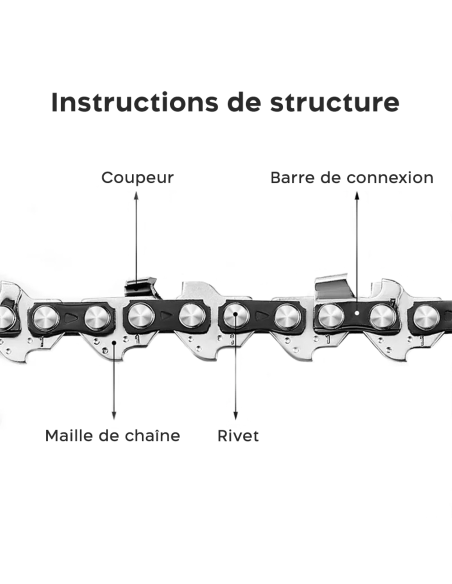 Kit chaîne barre rechange 12 pouces pour tronçonneuse à batterie 300mm sans fil