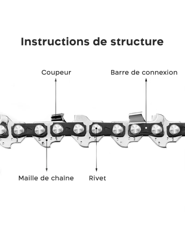 Kit chaîne barre 14 pouces rechange pour...