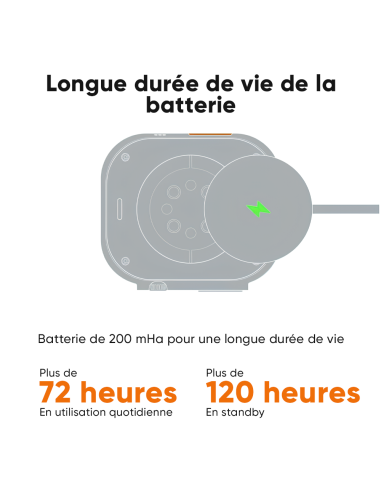 Smartwatch Ultra 49mm 4 Bracelets d'appels et...