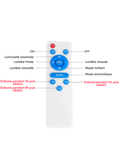 Plafonnier LED 200W 8000mAh IP54 avec Panneau...