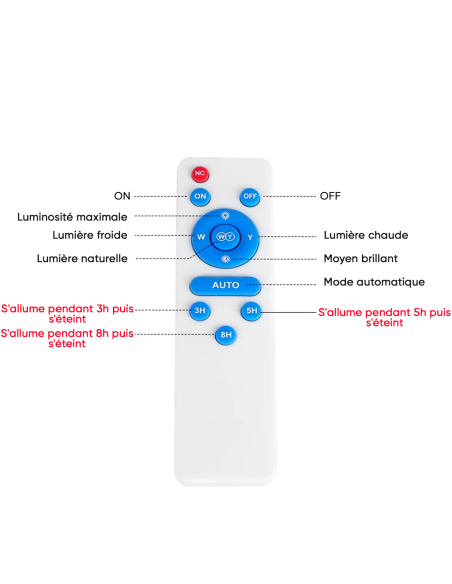 Plafonnier LED 200W 8000mAh IP54 avec Panneau Solaire 6V et Télécommande