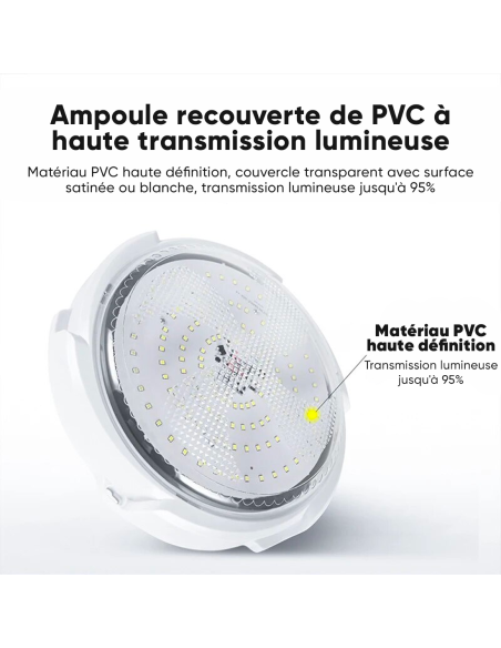Plafonnier LED 200W 8000mAh IP54 avec Panneau Solaire 6V et Télécommande
