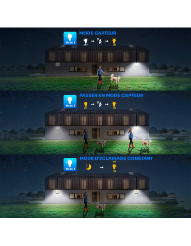 Projecteur LED mural avec panneau solaire IP6,...