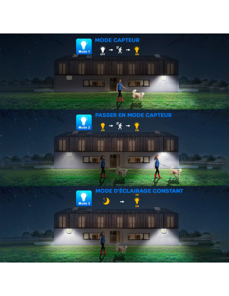 Projecteur LED mural avec panneau solaire IP6, capteur mouvement et télécommande