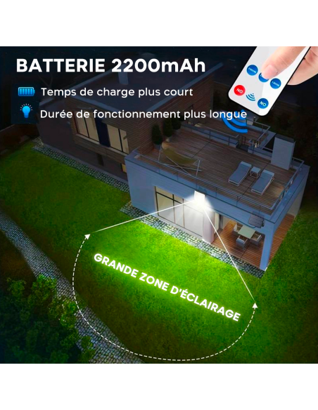 Projecteur LED mural avec panneau solaire IP6, capteur mouvement et télécommande