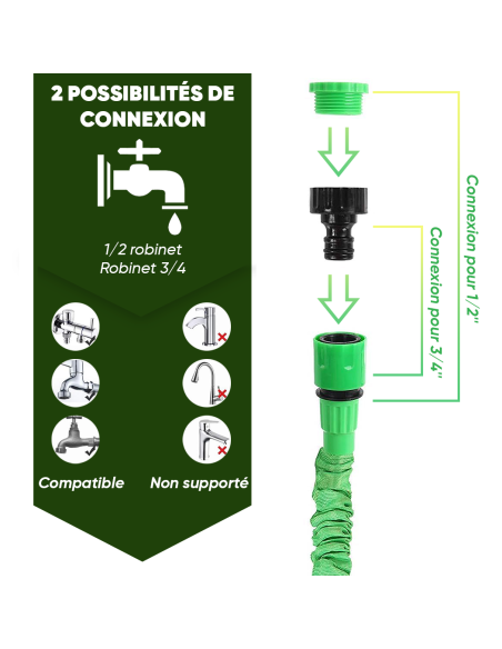 Tuyau Jardin Extensible 45m pour l'Irrigation Nettoyage avec Pistolet à 7 Jets