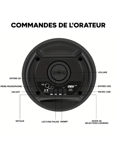 Haut-parleur Bluetooth avec microphone karaoké...