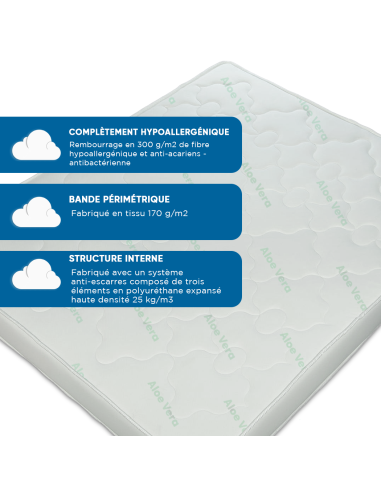 Matelas Double Dormi Bene respirant...