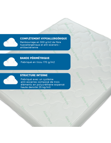 Matelas Double Dormi Bene respirant anti-allergique anti-acariens 160x190x20cm