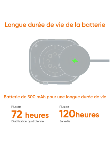 Smartwatch Ultra 49mm, 7 cinturini, notifiche,...