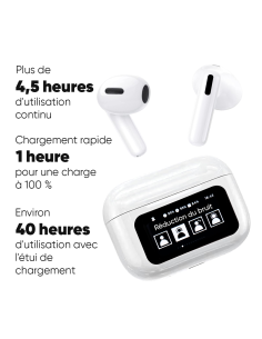 Écouteurs A9 Pro Bluetooth 54 sans fil affichage LED... 2