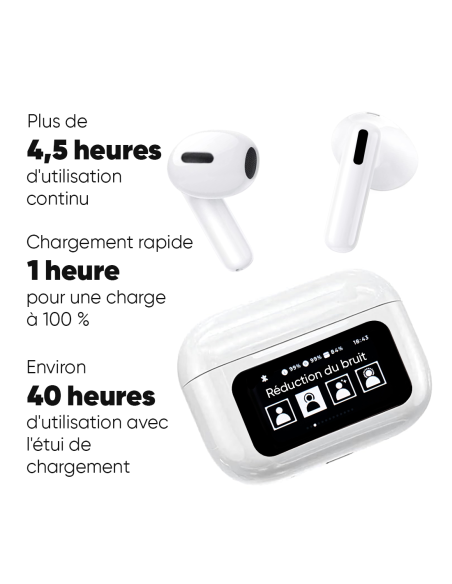 Écouteurs A9 Pro Bluetooth 54 sans fil affichage LED tactile son HI FI