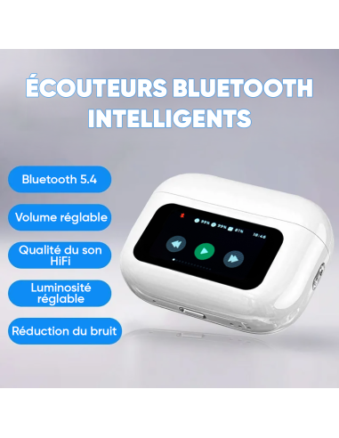 Écouteurs A9 Pro Bluetooth 54 sans fil...