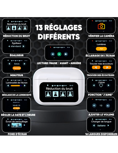 Écouteurs A9 Pro Bluetooth 54 sans fil...