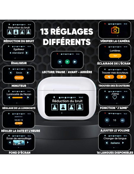 Écouteurs A9 Pro Bluetooth 54 sans fil affichage LED tactile son HI FI