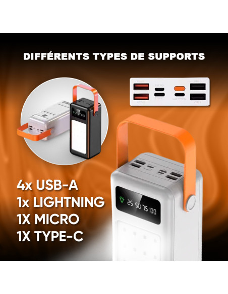 Power Bank 60000mAh avec Lumière d'Urgence, Recharge Rapide et Portable