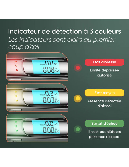Éthylomètre rechargeable à haute sensibilité avec affichage numérique.