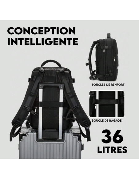 Sac à dos cabine avec USB, pour PC, avion, bagage à main