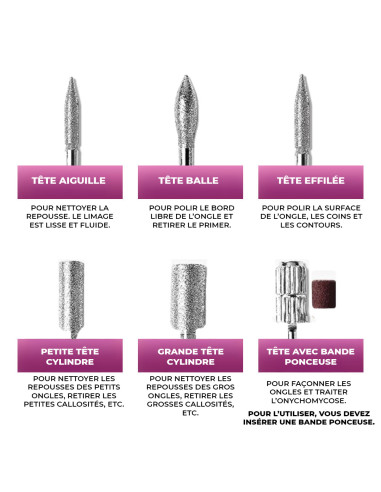 Fraise à Ongles Pro 35 000 Tr/min, Pédale, 5...