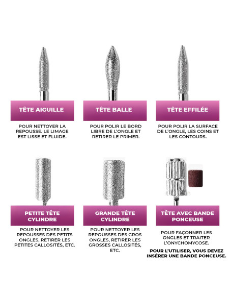 Fraise à Ongles Pro 35 000 Tr/min, Pédale, 5 Embouts, Vitesse Réglable