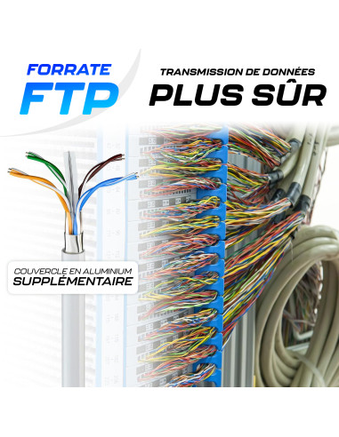 Câble Ethernet 100m CAT6 FTP Câble Réseau LAN...