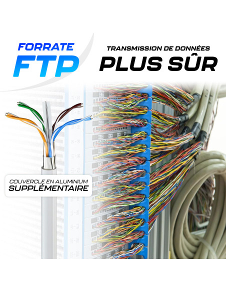 Câble Ethernet 100m CAT6 FTP Câble Réseau LAN AWG23 4P Imperméable Non Blindé