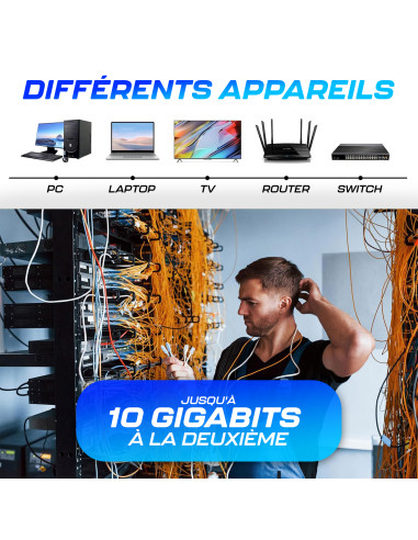 Câble Ethernet 100m CAT6 FTP Câble Réseau LAN...