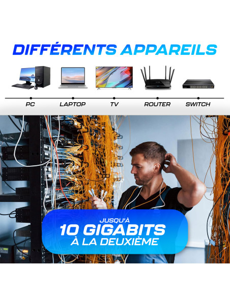 Câble Ethernet 100m CAT6 FTP Câble Réseau LAN AWG23 4P Imperméable Non Blindé