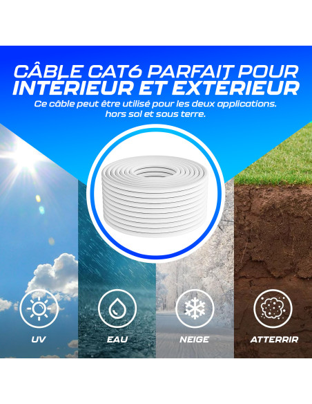 Câble Ethernet 100m CAT6 FTP Câble Réseau LAN AWG23 4P Imperméable Non Blindé