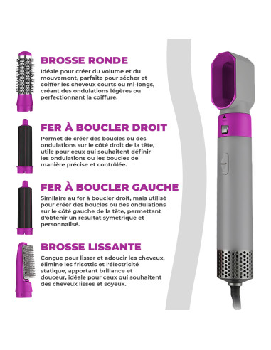 Asciugacapelli 5 en 1 avec coffret 1000W 5...