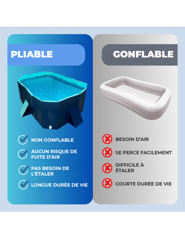 Piscine rigide pliable non gonflable en PVC...