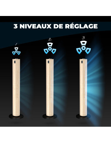 Ventilateur sur Pied ROWENTA Ultra Slim,...