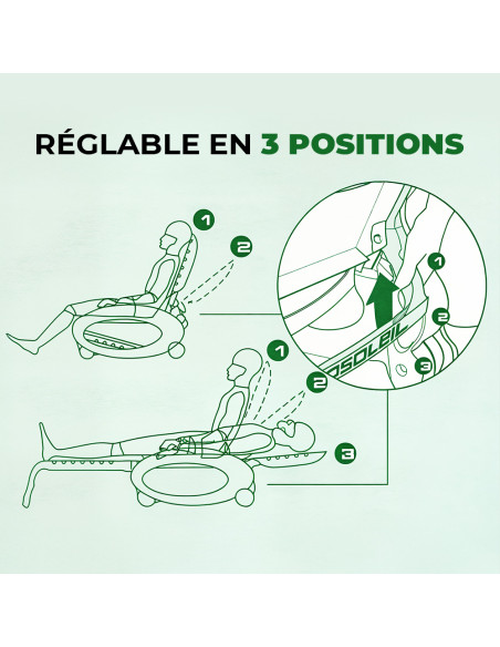 Chaise Longue GRANDSOLEIL Verte : Jardin, Extérieur, Pliable, 2 Roues.