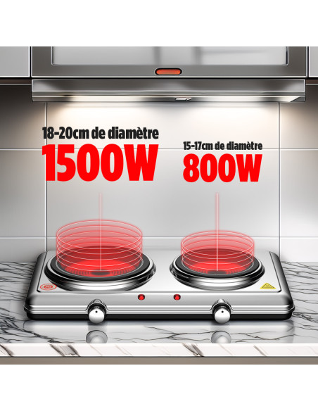 Réchaud électrique double plaque de cuisson infrarouge, en acier, 2300W.